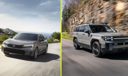 Canadian Car of the Year Awards tap Civic and Sante Fe